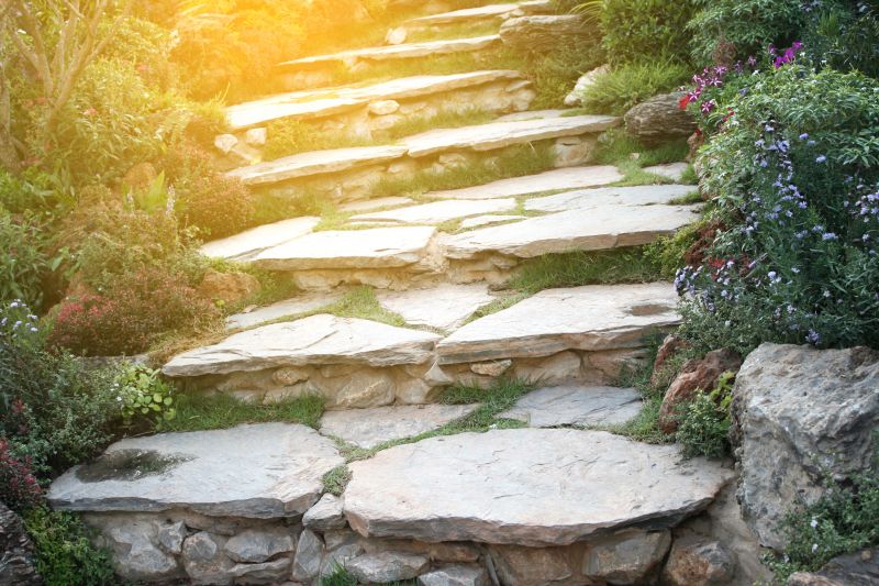 Stone Walkway Repair in Blairsville, GA